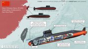 China-New-Submarine-Taiwan.jpg