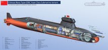 China-Type-039C-Submarine-cutaway.jpg
