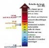 seuil de bruits2 .jpg