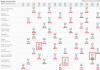 horaires-mondial-2014.png
