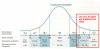 courbe_gauss2.jpg
