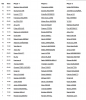 tee times 3.png