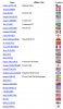 entry list hsbc 1.png