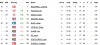 top 10 hsbc.png