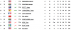 top 20.png
