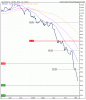 cours petrole.gif
