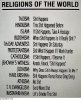 Religions of the world.jpg