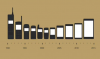 evolution mobile phones.png
