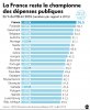 la_france_championne_des_depenses_61130_hd.jpg