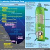 f902f09c48_28814_37698-20120327-deepsea-challenger-ide.jpg