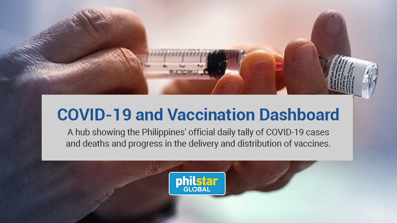 www.philstar.com