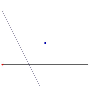 tumblr_lm0ggkvl241qfg7o3o1_400.gif