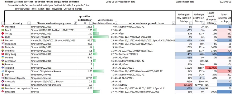 tableau-3