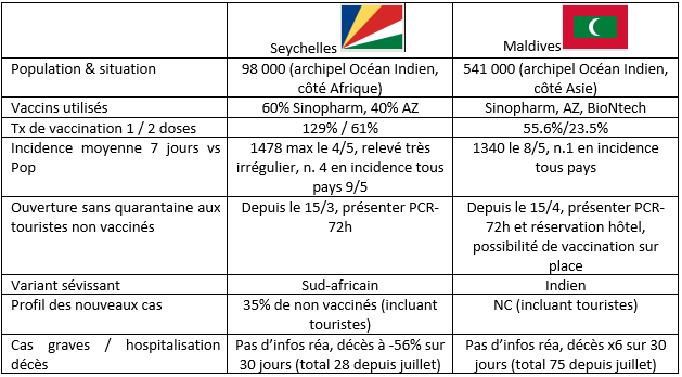 tableau-4