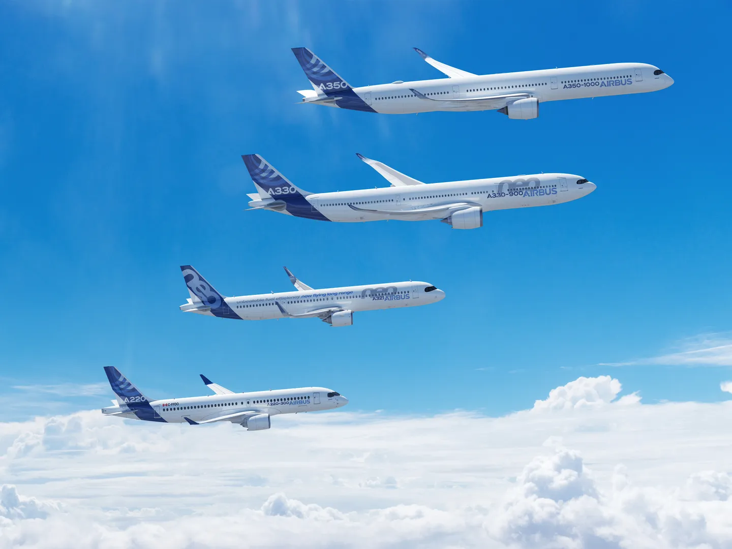 flightplan.forecastinternational.com