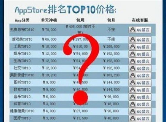 th_app-store-manipulation-prices-560x412.jpg