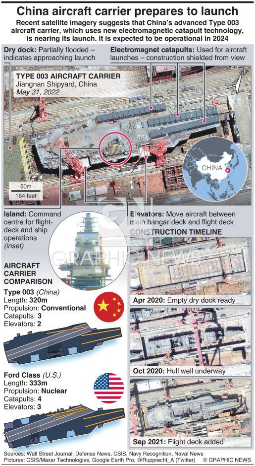 www.graphicnews.com