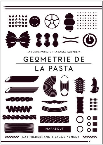 G%C3%A9om%C3%A9trie-de-la-pasta.jpg