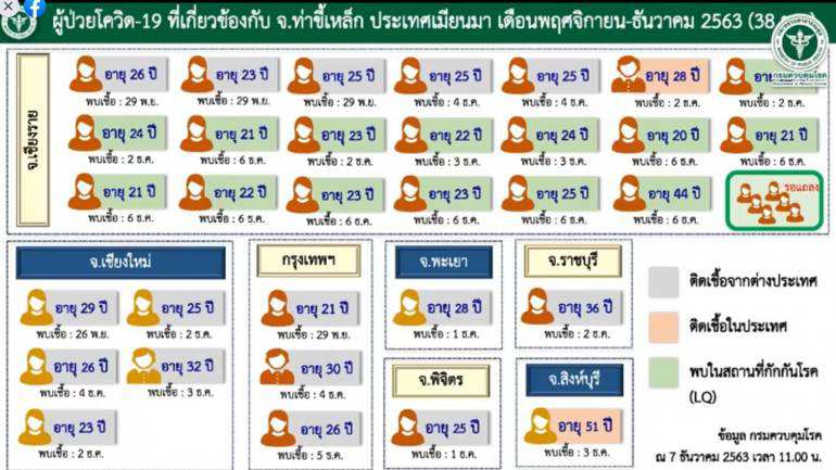 www.thaipbsworld.com