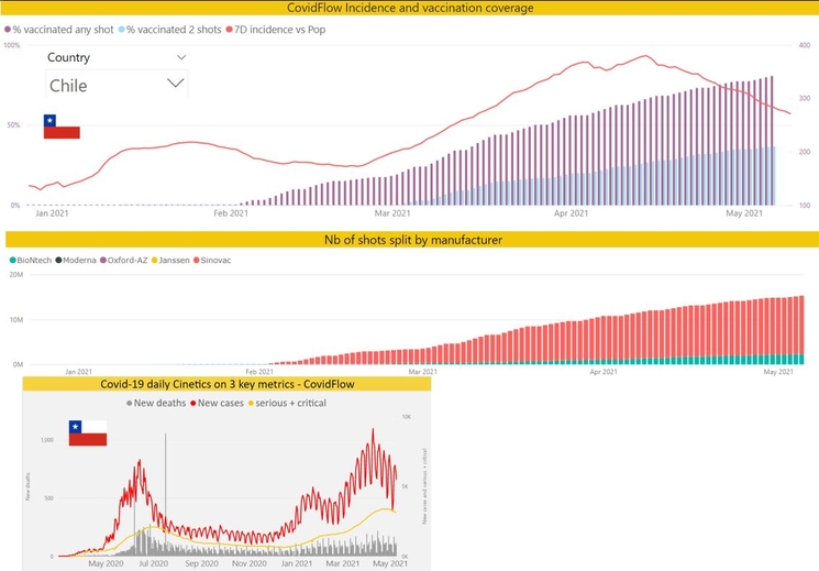tableau-2