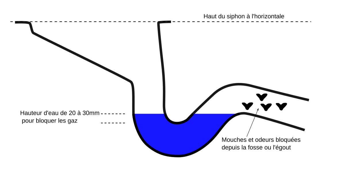 fr.wikipedia.org