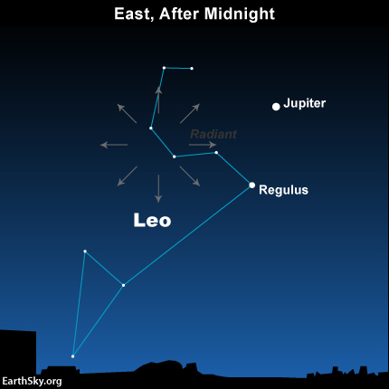 2014-nov-17-jupiter-regulus-radiant-night-sky-chart1.jpg