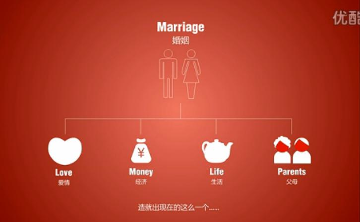 marriage-chine.jpg