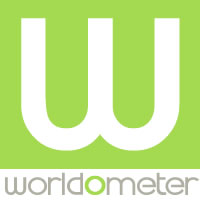 srv1.worldometers.info